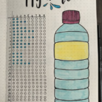  Bullet journal hydration fitness journal